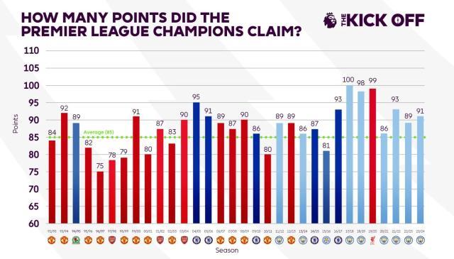 乐鱼app-【观察】强队集体疲软 英超会变乱世吗？