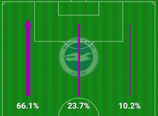 乐鱼体育app-【英超】迪亚斯扳平，萨拉赫反超，利物浦2-1布莱顿