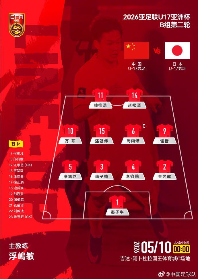 乐鱼app-U17国足两连败！亚洲杯3战日本全负，仍有晋级可能，延续3魔咒